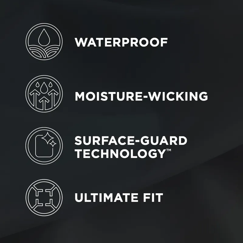 Protectors Tempur Mattress Protector