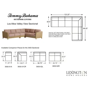 Los Altos Valley View Sectiona