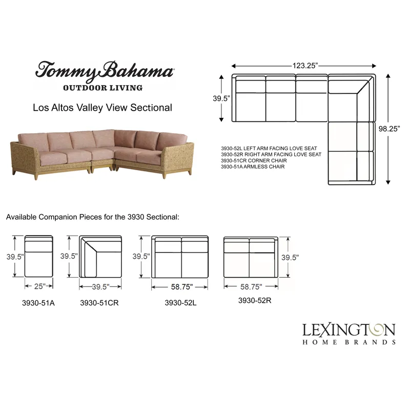 Los Altos Valley View Sectiona