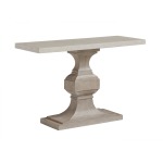 Tivoli Console