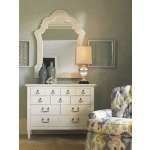 Sandys Mirror