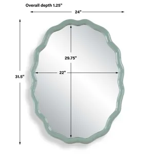 Isly Robin\'s Egg Blue Oval Mirror