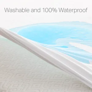 Weekender Mattress Encasement,