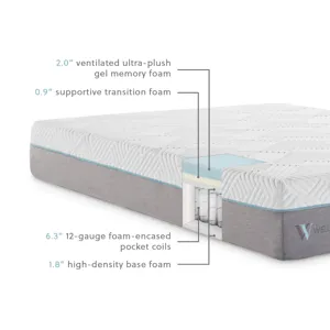 Wellsville 11 Inch Gel Memory Foam Hybrid Mattress