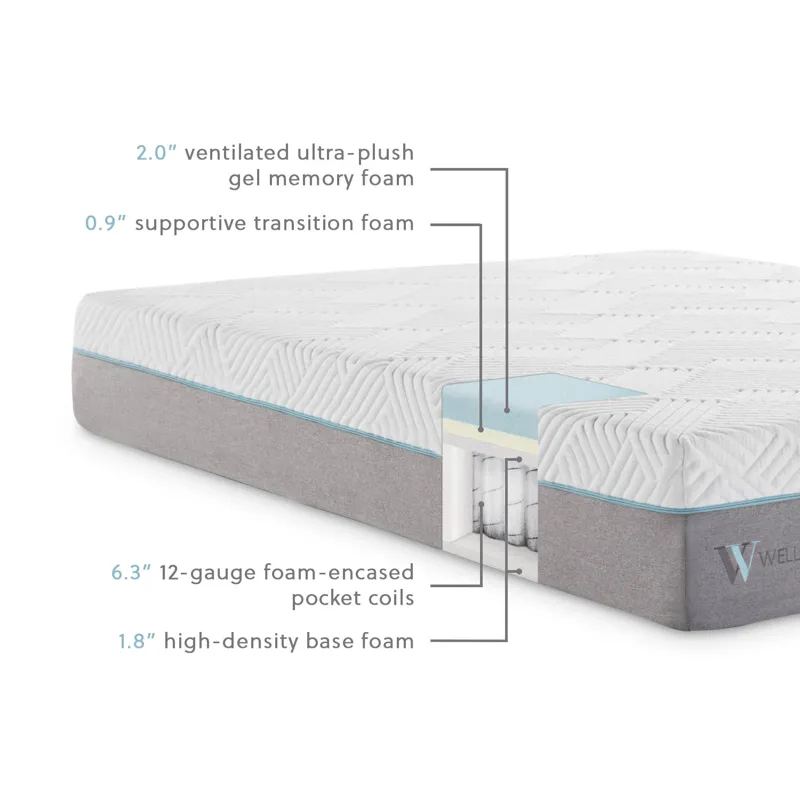Wellsville 11 Inch Gel Memory Foam Hybrid Mattress