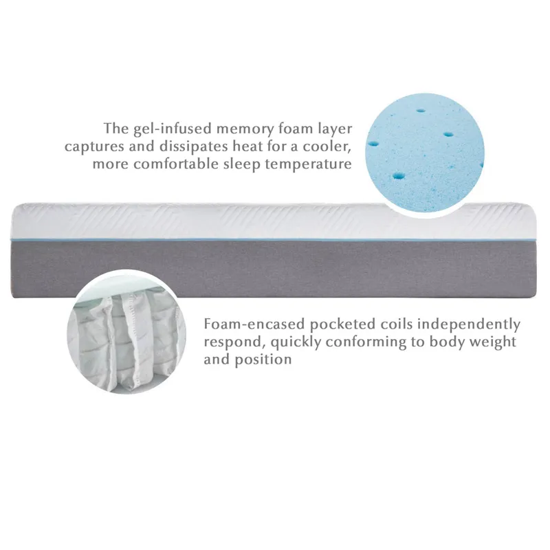 Wellsville 11 Inch Gel Memory Foam Hybrid Mattress