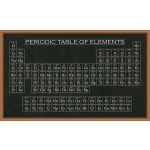 Periodic Table of Elements